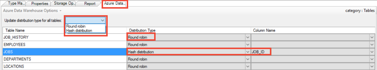 data distribution for data warehouse