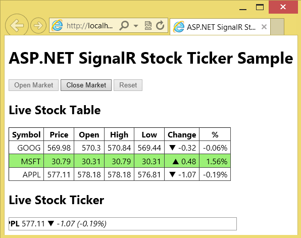 Snímek obrazovky ukázky burzovního tickeru A S P dot NET Signal R Stock Ticker zobrazující se v okně prohlížeče Internet Explorer