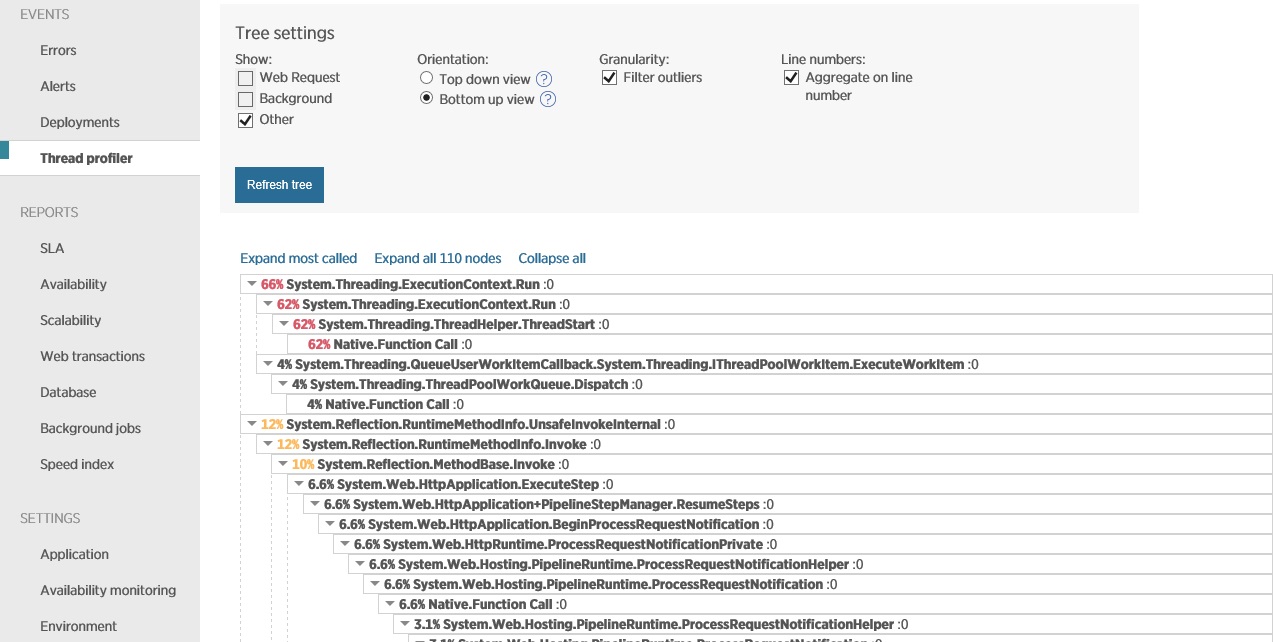 Profiler vláken New Relic zobrazující ukázkovou aplikaci, která pro všechny požadavky vytvoří jednu instanci objektu HttpClient