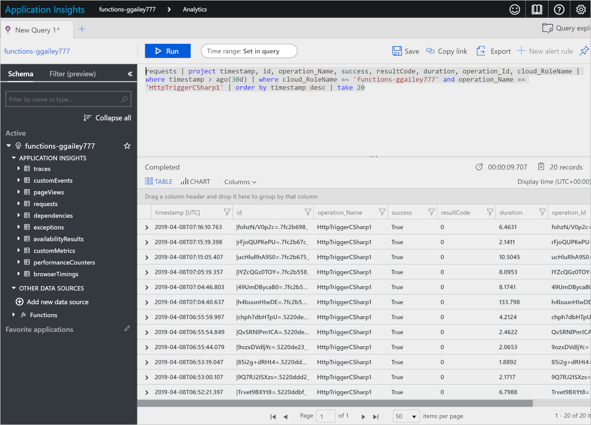 Seznam vyvolání analýzy Application Insights