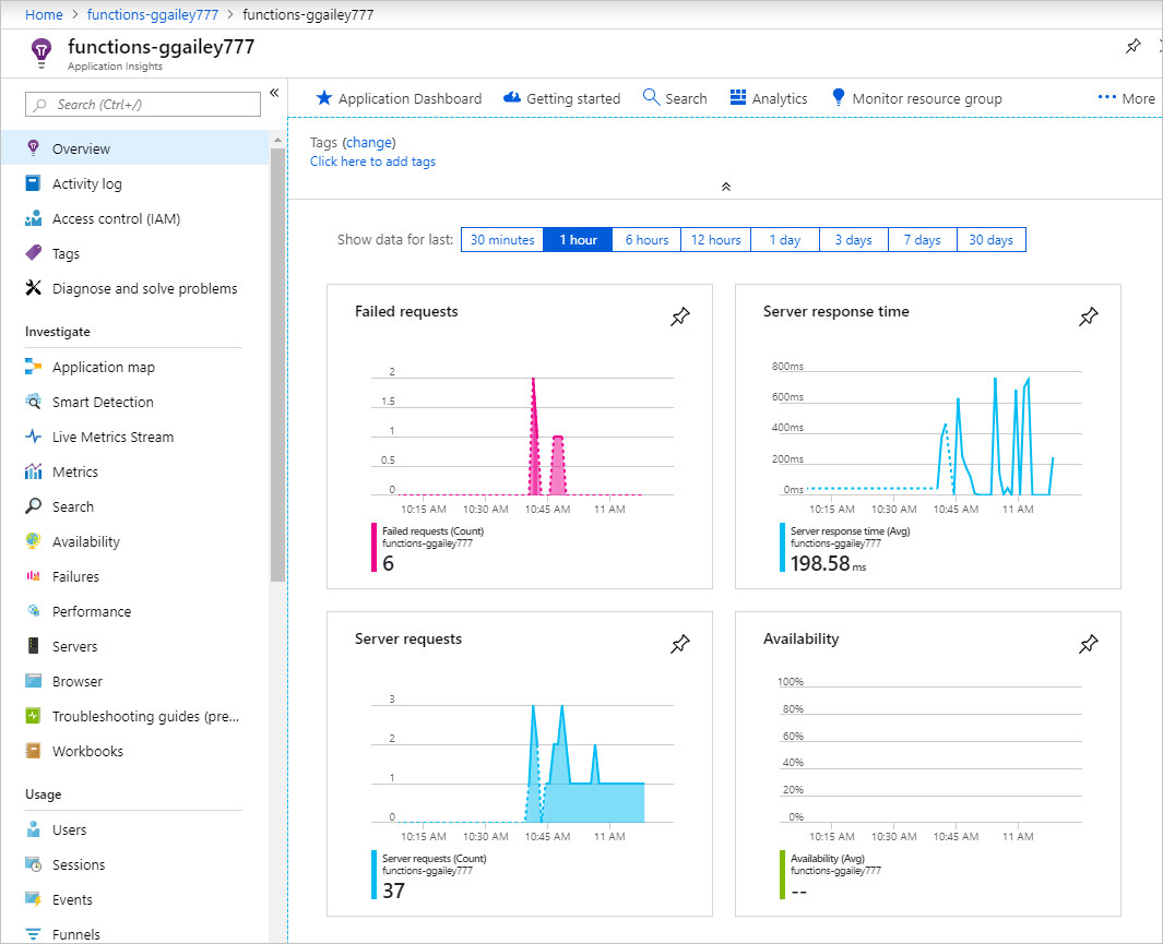 Karta Přehled Application Insights