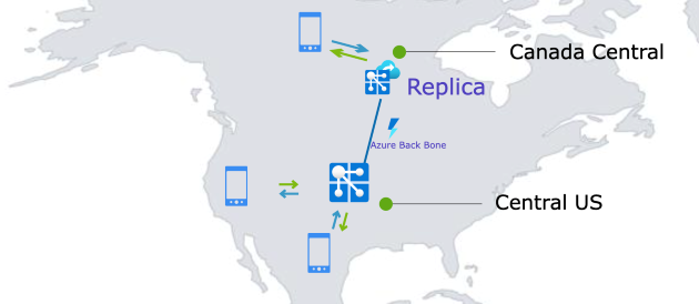 Diagram použití jedné instance Azure Web PubSub s replikou pro zpracování provozu ze dvou zemí