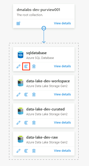 Snímek obrazovky, který ukazuje, jak vytvořit novou kontrolu služby SQL Database