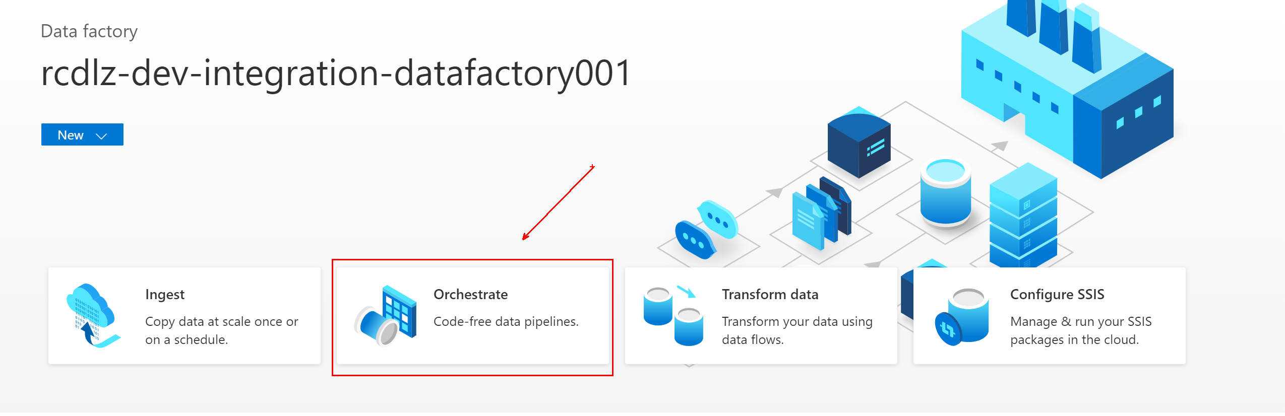 Snímek obrazovky znázorňující tlačítko Orchestrate ve službě Azure Data Factory