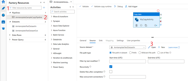 Snímek obrazovky se sadou Azure Data Factory Studio zobrazující kanál vytvořený šablonou