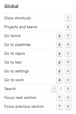 Snímek obrazovky znázorňující globální klávesové zkratky Azure DevOps 2020