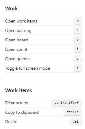 Snímek obrazovky znázorňující klávesové zkratky na stránce pracovních položek Azure DevOps 2020