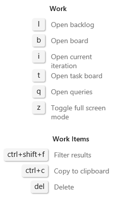 Snímek obrazovky znázorňující klávesové zkratky na stránce pracovních položek Azure DevOps 2019