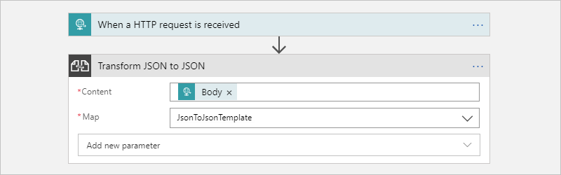 Snímek obrazovky znázorňující pracovní postup Consumption s dokončenou akcí TransformOVAT JSON na JSON