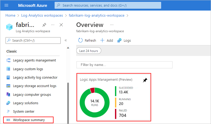 Snímek obrazovky s webem Azure Portal, pracovním prostorem Log Analytics a stavem spuštění pracovního postupu aplikace logiky Consumption a počtem