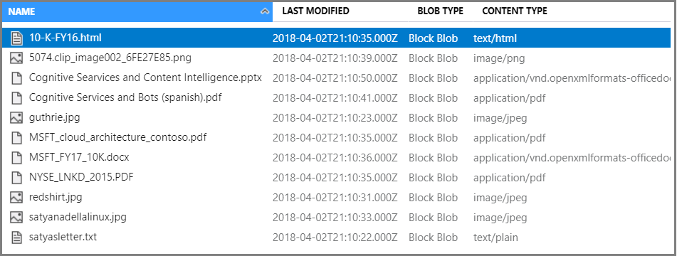 Snímek obrazovky se zdrojovými soubory ve službě Azure Blob Storage