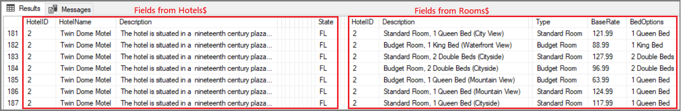 Denormalizovaná data, redundantní data hotelu při přidání polí místností