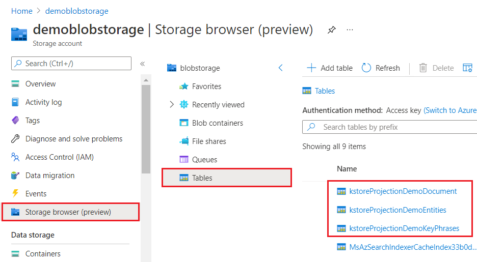 Projekce vyjádřené ve službě Azure Storage