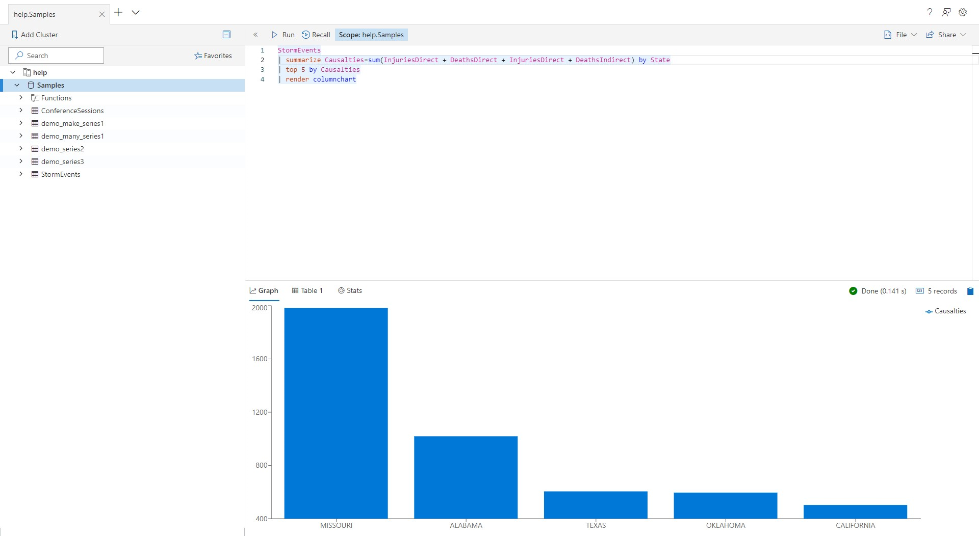 Snímek obrazovky webového uživatelského rozhraní Azure Data Exploreru