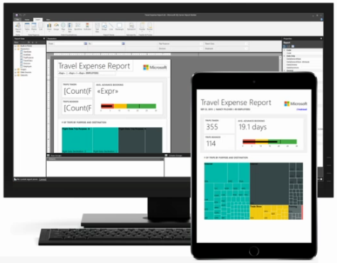 Diagram of paginated reports on a desktop screen and a tablet device.