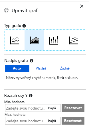 Screenshot that shows the chart customization options.