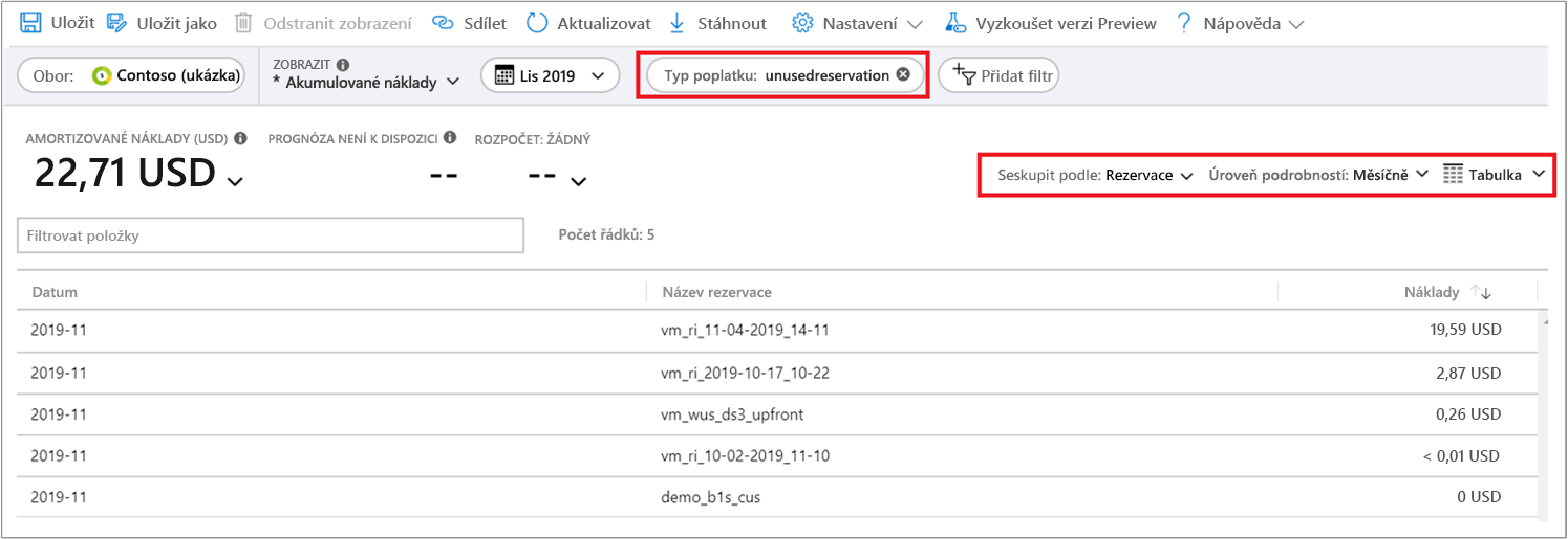 Snímek obrazovky znázorňující výběry v analýze nákladů pro zobrazení nevyužitých rezervací