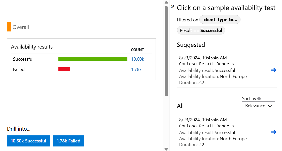 Screenshot der Auswahl eines Beispielverfügbarkeitstests