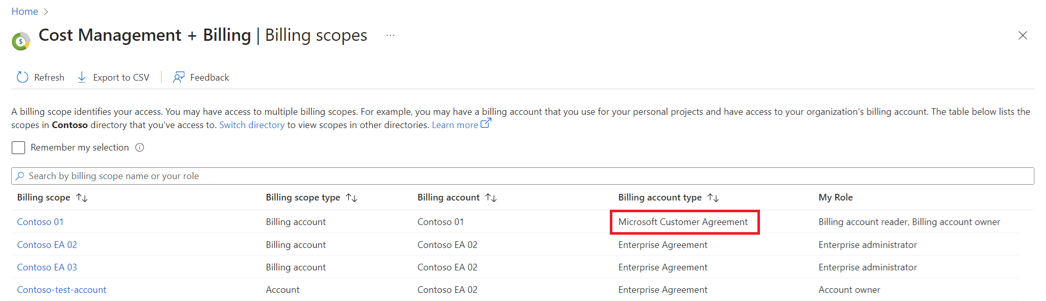 Screenshot: Azure-Portal mit einem Abrechnungskonto vom Typ „Microsoft-Kundenvereinbarung“ für mehrere Abrechnungsbereiche