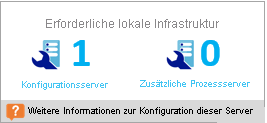 Erforderliche lokale Infrastruktur im Deployment Planner