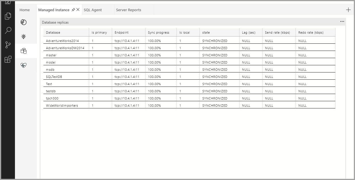 Managed Instance-Replikate