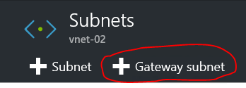 Gatewaysubnetz hinzufügen