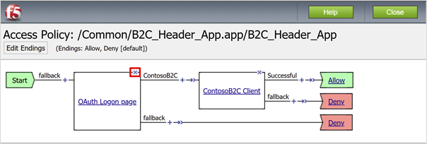 Screenshot der Option „X“ auf der OAuth-Anmeldeseite für das Richtlinienobjekt.