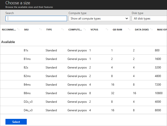 Microsoft.Compute.SizeSelector, erweitert