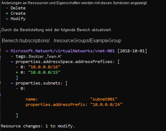 Screenshot: what-if-Vorgang bei der Resource Manager-Vorlagenbereitstellung mit vollständiger Ressourcenpayload und Änderungstypen