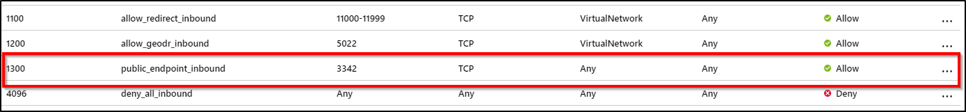 Screenshot: Sicherheitsregeln für eingehenden Datenverkehr mit der neuen Regel „public_endpoint_inbound“ über der Regel „deny_all_inbound“