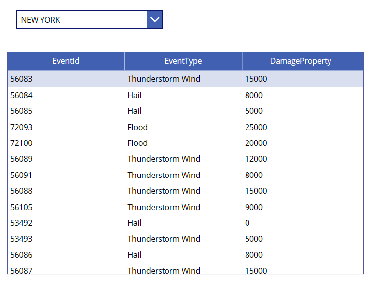 Screenshot der App-Seite mit einer Vorschau der Tabelle mit Daten