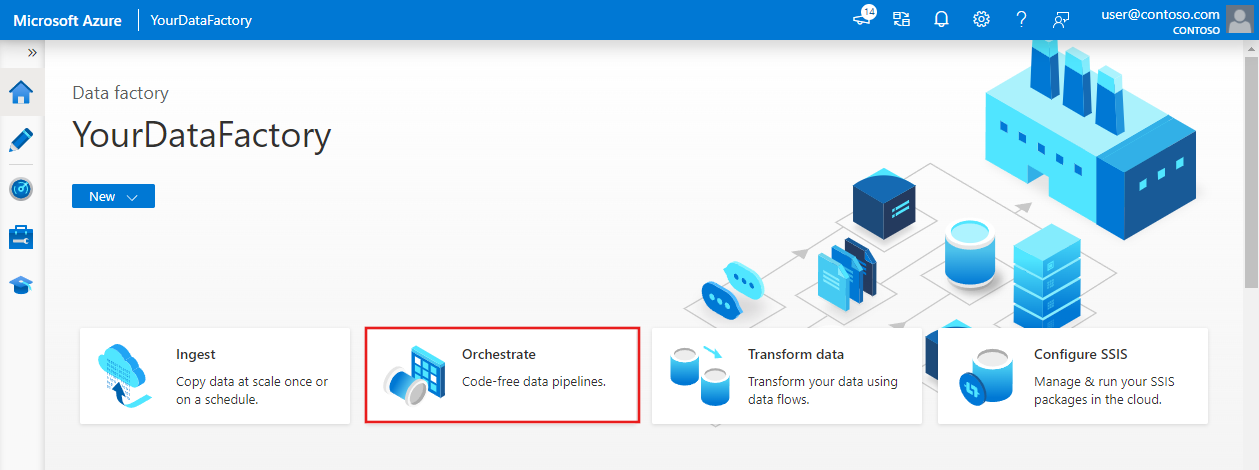 Der Screenshot, der die Schaltfläche Orchestrieren auf der Startseite von Azure Data Factory zeigt.