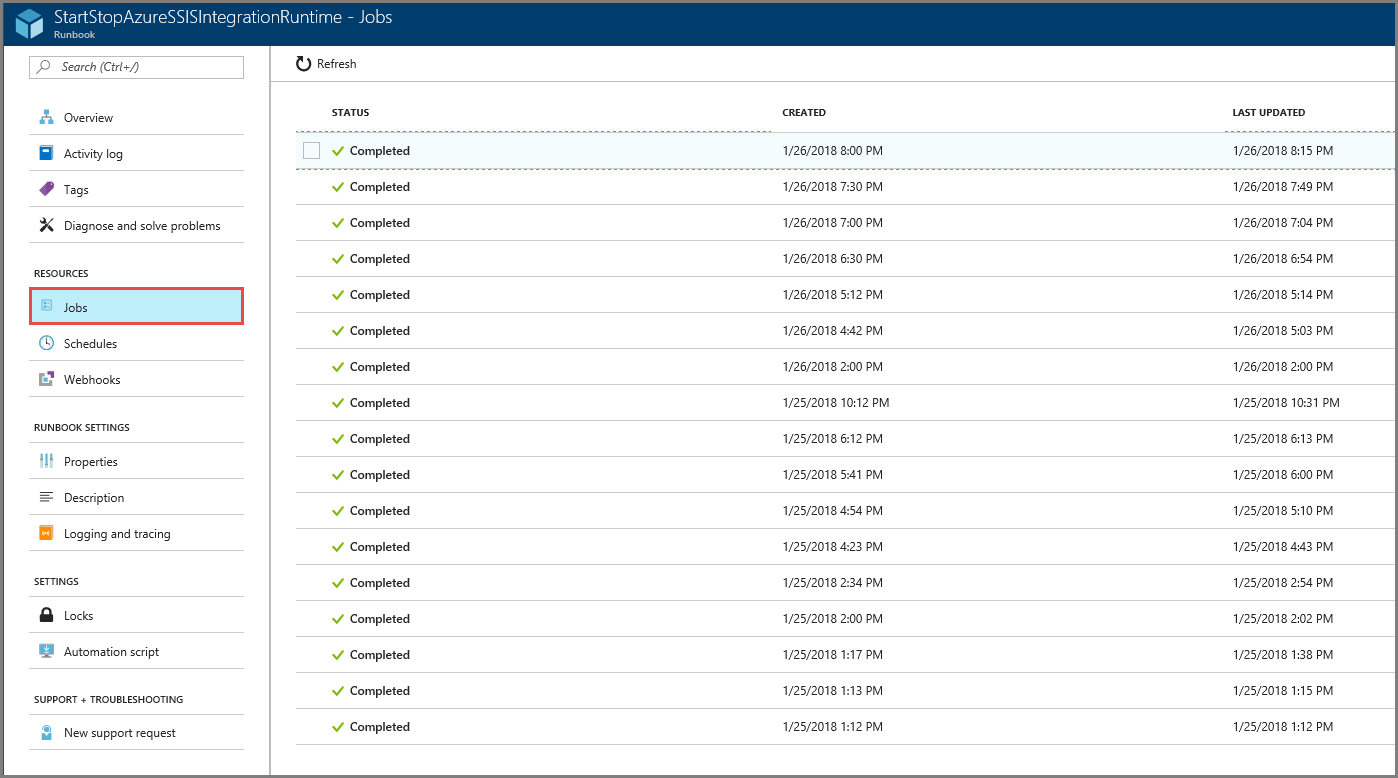 Screenshot, der den Zeitplan für den Start einer Azure-SSIS IR zeigt.