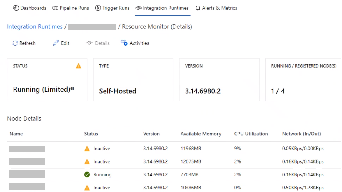 Screenshot des Knotens der selbstgehosteten Integrated Runtime mit inaktivem Status