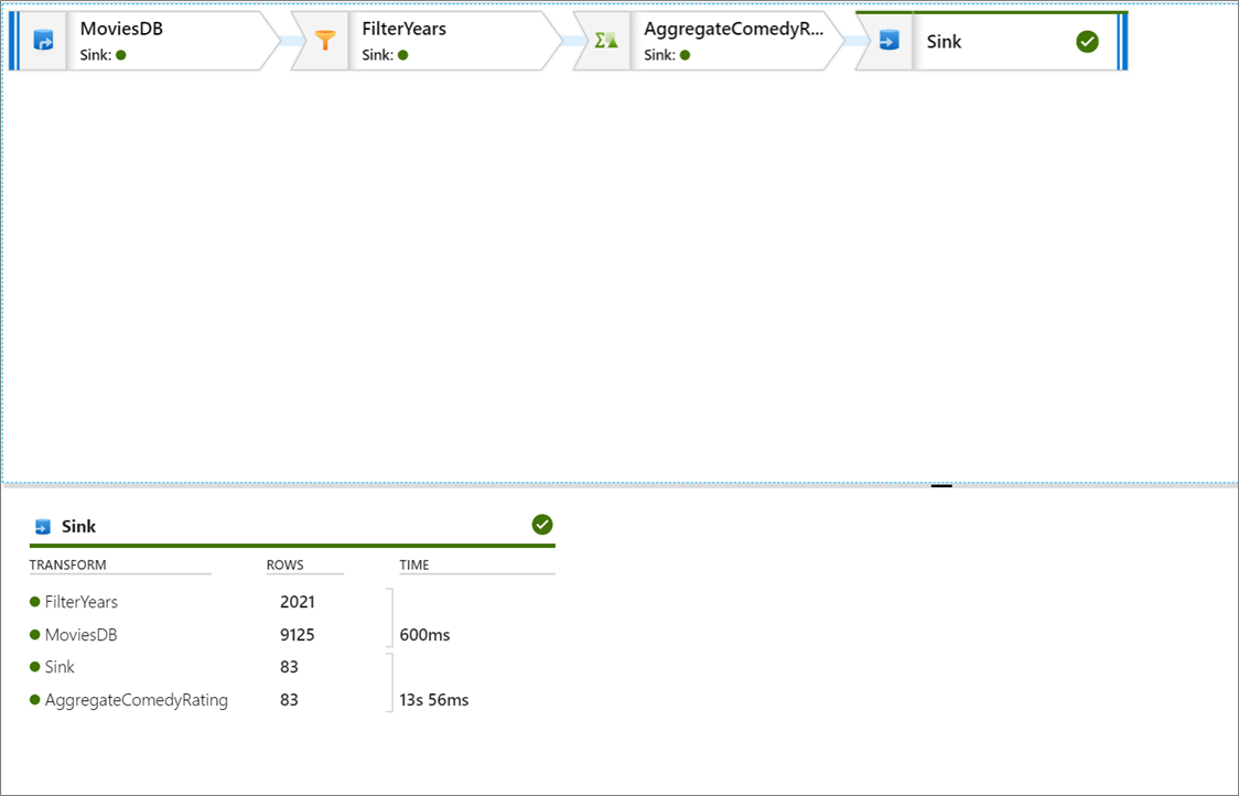 Screenshot that shows a monitoring run.