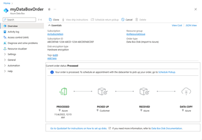 Verarbeitete Data Box Heavy-Bestellung