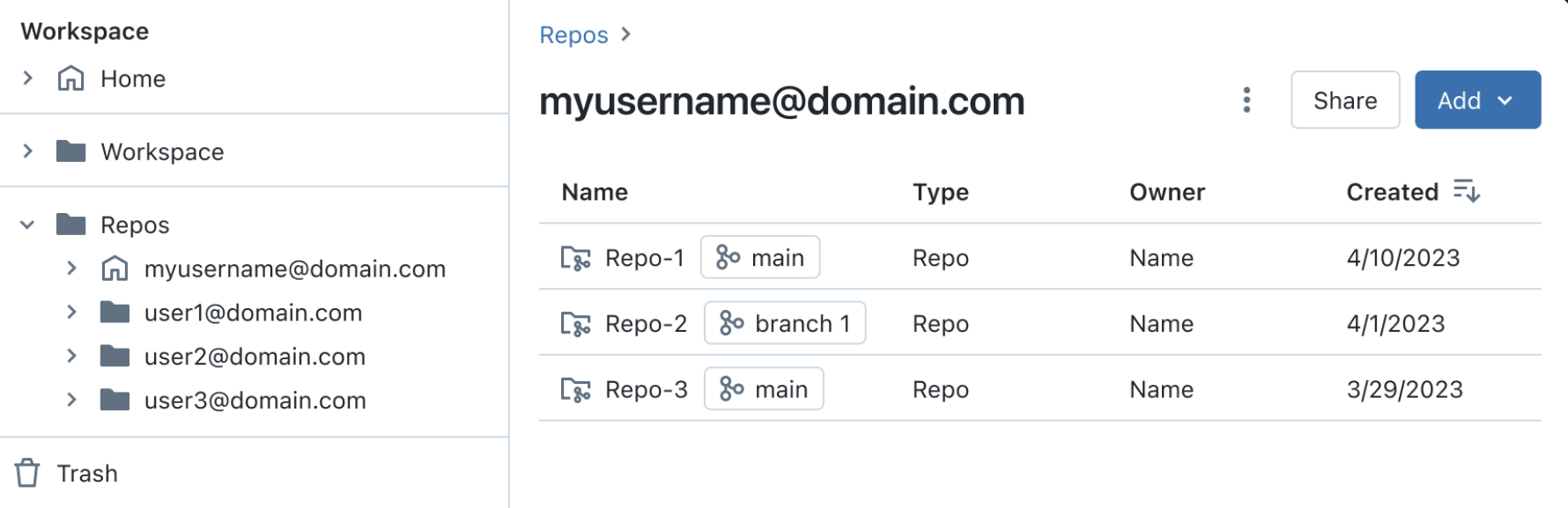 Einheitlicher Dateibrowser mit Arbeitsbereichsobjekten und Git-Ordnerinhalten