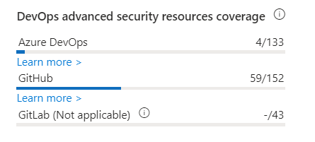 Screenshot der erweiterten DevOps-Sicherheitsabdeckung pro integriertem Quellcodeverwaltungssystem.