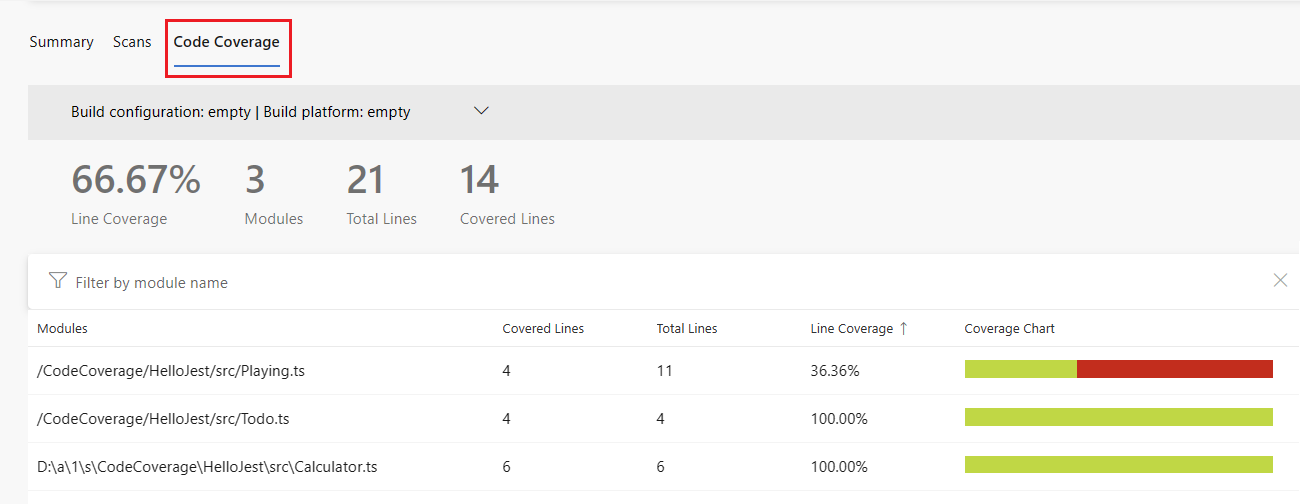 Screenshot: Registerkarte Code Coverage, die vom Task 