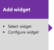 Diagramm ist ein Link zum Artikel 