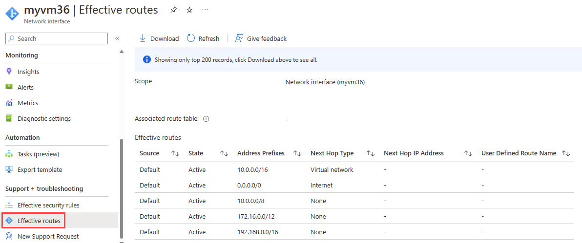 Screenshot der Azure-Standardsystemrouten, die der Netzwerkschnittstelle des virtuellen Computers zugeordnet sind.