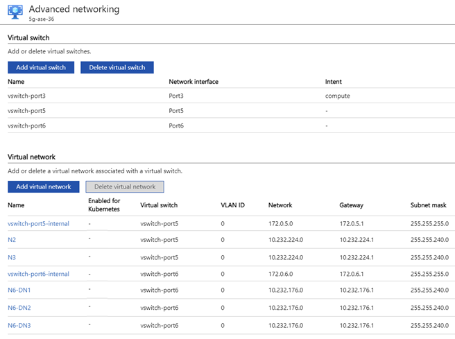 Screenshot: Erweitertes Networking mit einer Tabelle mit Informationen zu virtuellen Switches und einer Tabelle mit VNet-Informationen