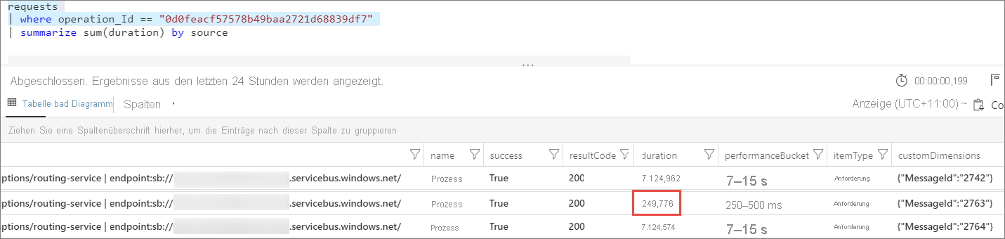 Longer duration in Application Insights log