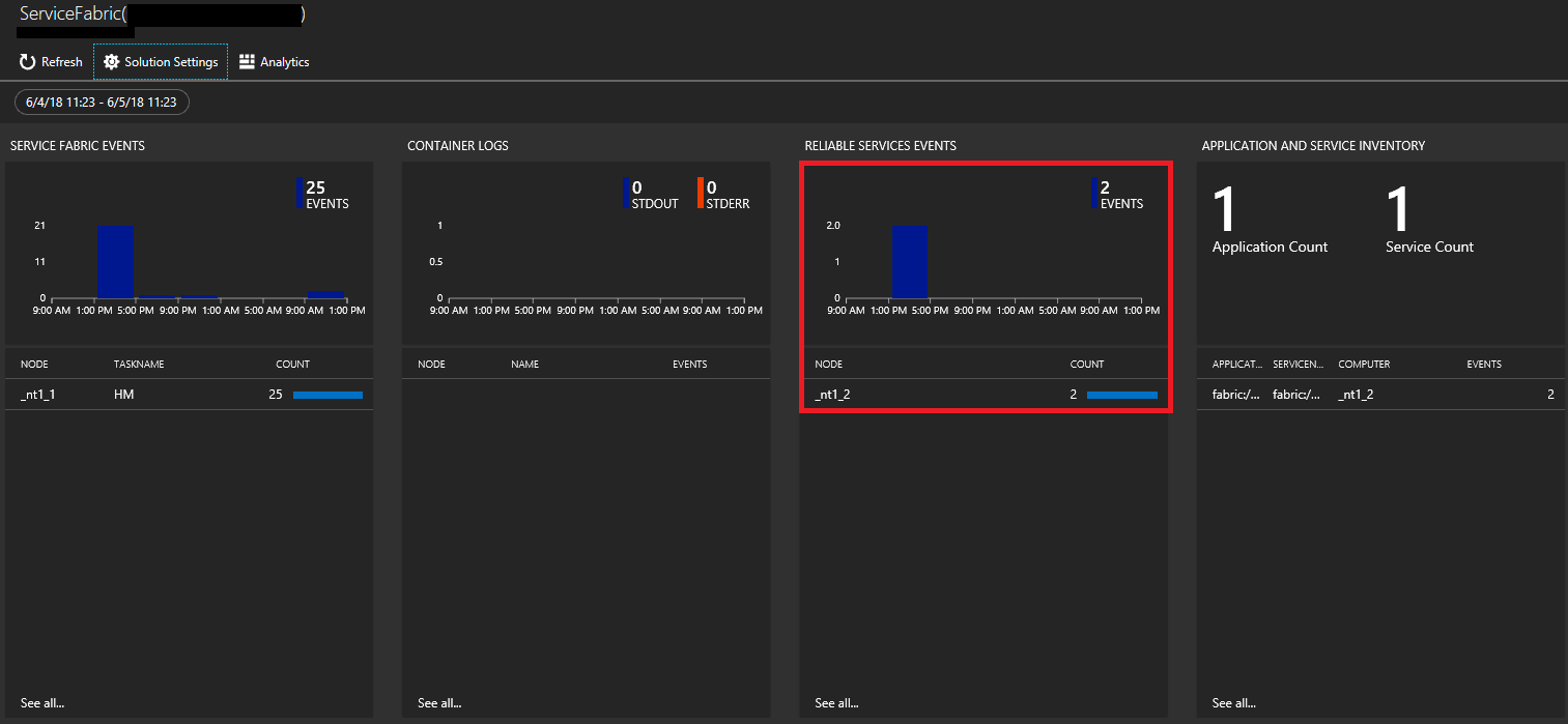 Service Fabric-Lösung – Reliable Services