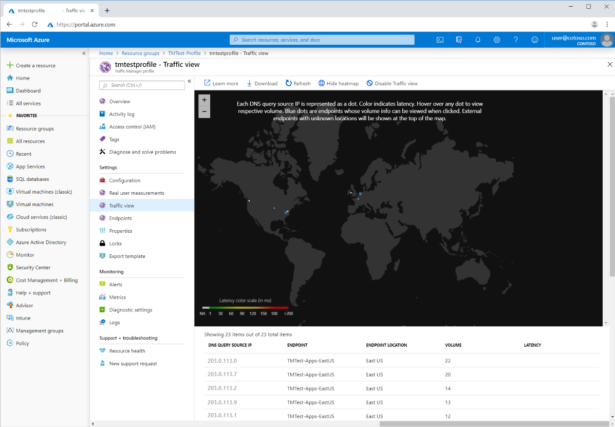 Traffic Manager-Datenverkehrsansicht, Geografische Ansicht