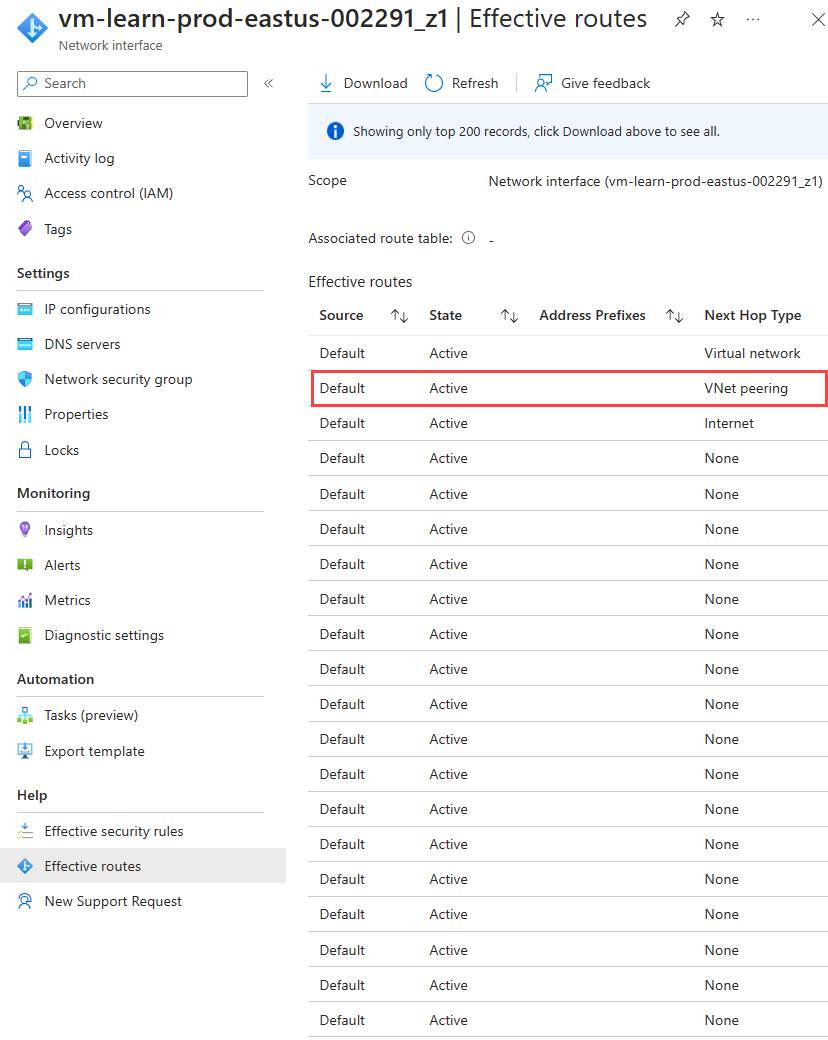 Screenshot: effektive Routen von der Netzwerkschnittstelle der Test-VM