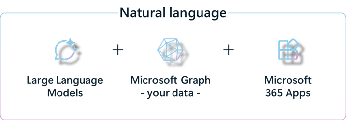 Schnittstelle für natürliche Sprache.