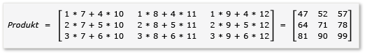 Diagram showing the result 3 by 3 product matrix.