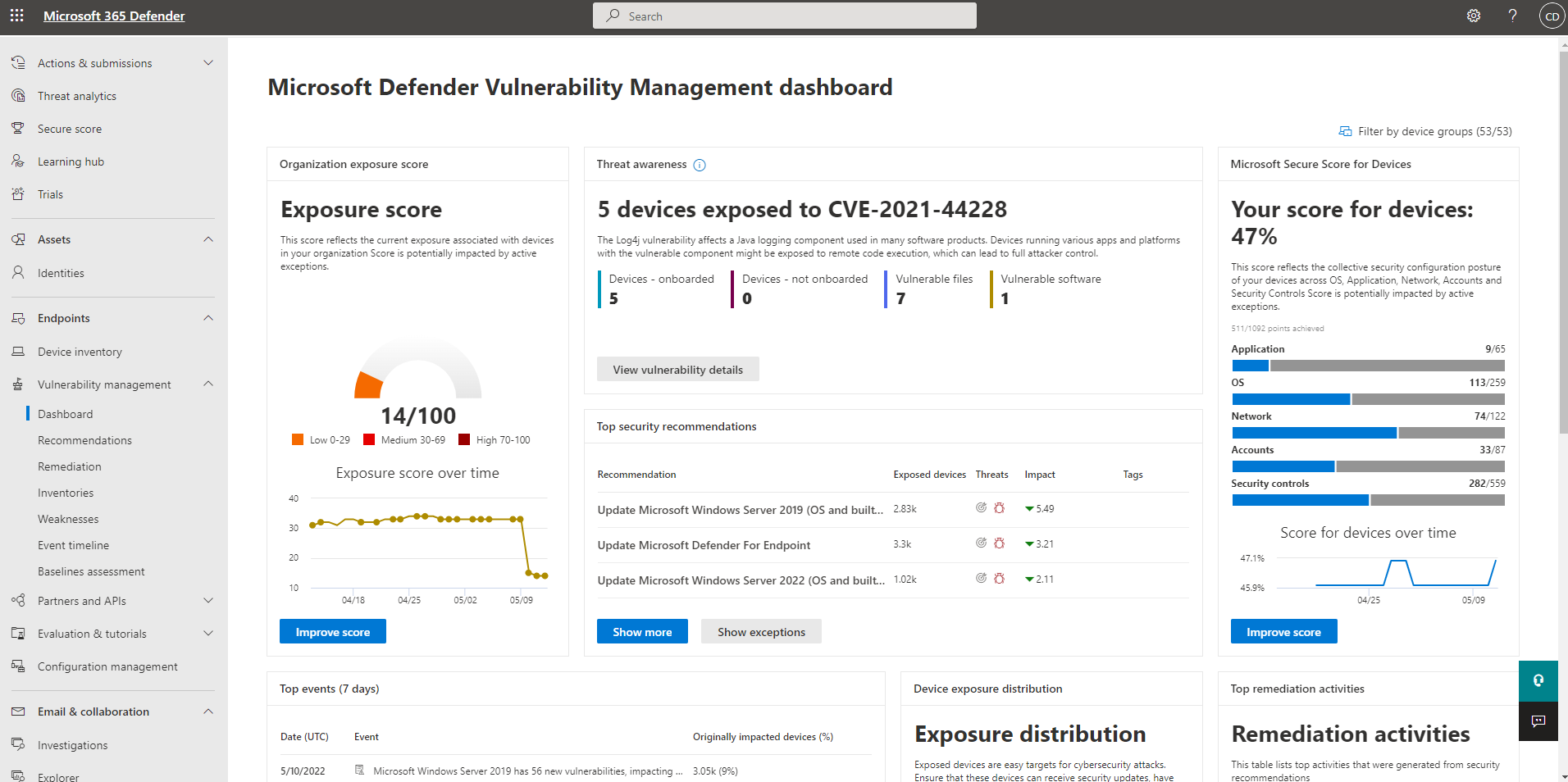 Defender-Dashboard für die Verwaltung von Sicherheitsrisiken 