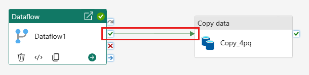 Screenshot showing how to make the dataflow run take place after the copy activity.